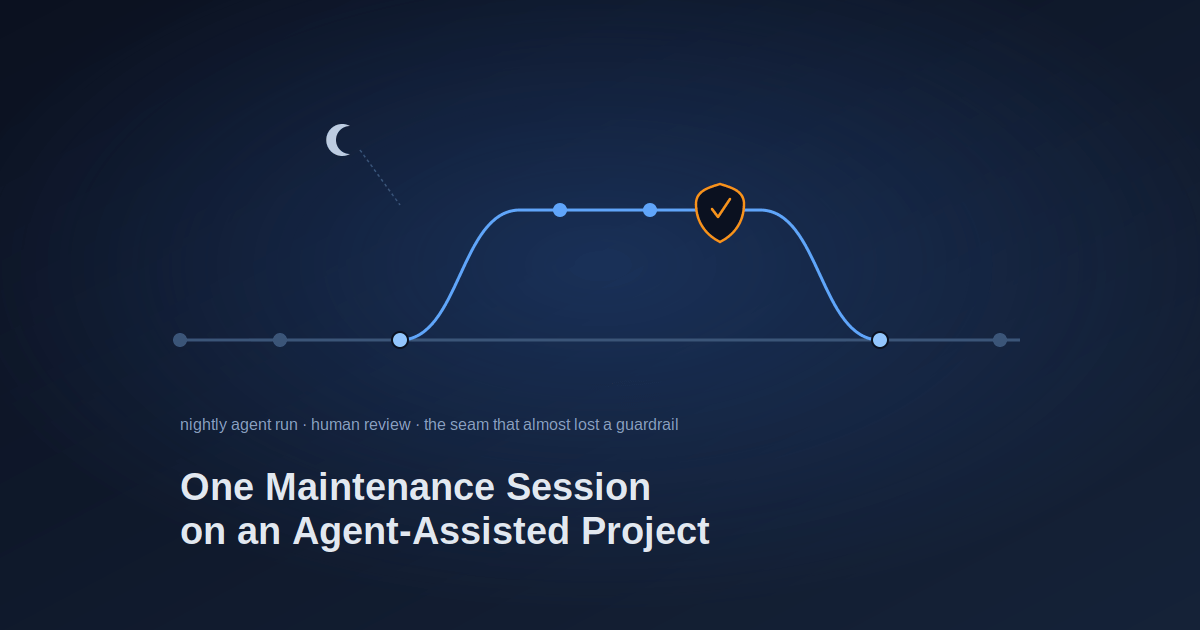 One Maintenance Session on an Agent-Assisted Client Project